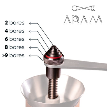 ARAM Focus Pressure Gauge / Druckmesser